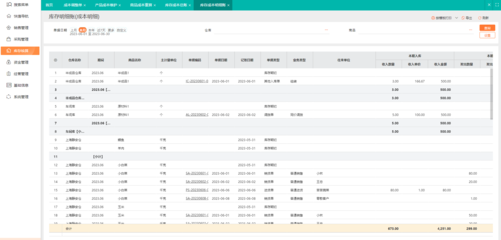 廈門農(nóng)產(chǎn)品庫存管理軟件