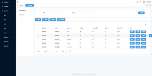 帶你一步步實(shí)現(xiàn)低代碼開發(fā)平臺 低代碼配置模塊視圖功能總體設(shè)計