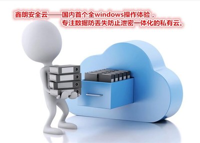 【企業(yè)云盤哪家好、企業(yè)云盤、廈門鑫朗】?jī)r(jià)格,廠家,軟件開(kāi)發(fā)