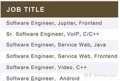 廈門(mén)有什么比較好的軟件公司嗎 最好是有java開(kāi)發(fā)的,希望要求不要太高,應(yīng)屆生o o哈哈